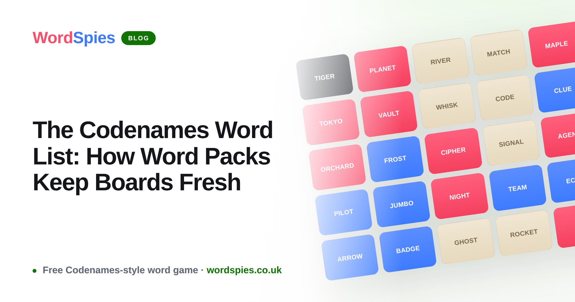 The Codenames Word List: How Word Packs Keep Boards Fresh